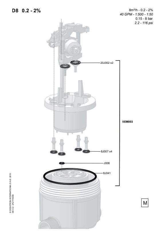 Комплект уплотнений двигателя серии D8RE  8EM003